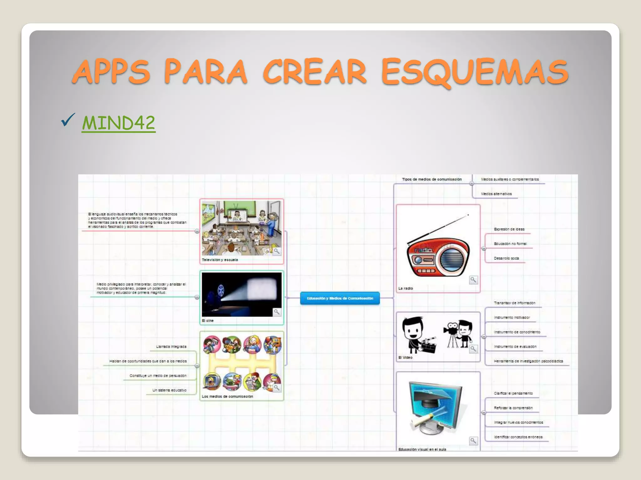 APPS PARA CREAR ESQUEMAS
MIND42