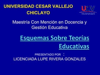 UNIVERSIDAD CESAR VALLEJO CHICLAYO Maestría Con Mención en Docencia y Gestión Educativa PRESENTADO POR   : LICENCIADA LUPE RIVERA GONZALES 