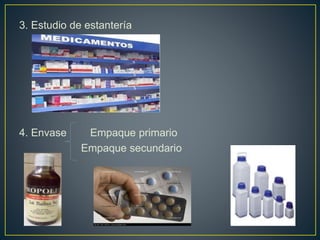 3. Estudio de estantería
4. Envase Empaque primario
Empaque secundario
 
