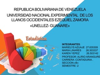 REPUBLICABOLIVARIANADE VENEZUELA
UNIVERSIDAD NACIONALEXPERIMENTAL DE LOS
LLANOS OCCIDENTALES EZEQUIELZAMORA
«UNELLEZ- GUANARE»
INTEGRANTES:
MARIELYS AZUAJE 27.635309
MARIA LINARES 26.503337
KAREN YEPEZ 26.503142
PROFESOR: ALIRIO ARANGURE
CARRERA :CONTADURIA .
SECCION:»B»
SEMESTRE :2
 