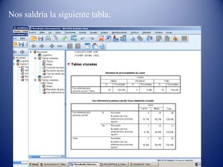 Nos saldría la siguiente tabla:
 