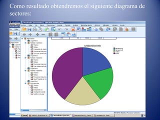 Como resultado obtendremos el siguiente diagrama de
sectores:
 