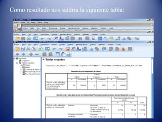 Como resultado nos saldría la siguiente tabla:
 
