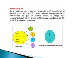 PROPORCIÓN
Es un cociente en el que el numerador está incluido en el
denominador. Una proporción no es más que la expresión de la
probabilidad de que un suceso ocurra. El rango esta
comprendido entre 0 y 1 o bien en términos porcentuales de 0%
a 100%, y no tiene dimensión.
 