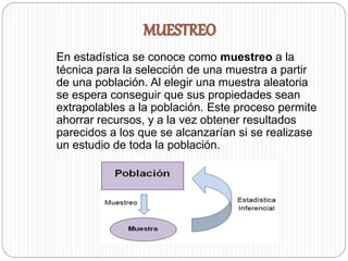 En estadística se conoce como muestreo a la 
técnica para la selección de una muestra a partir 
de una población. Al elegir una muestra aleatoria 
se espera conseguir que sus propiedades sean 
extrapolables a la población. Este proceso permite 
ahorrar recursos, y a la vez obtener resultados 
parecidos a los que se alcanzarían si se realizase 
un estudio de toda la población. 
 