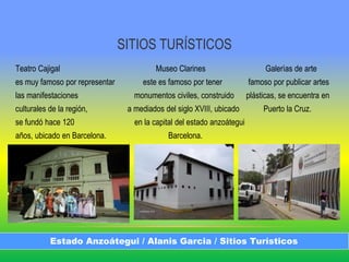 SITIOS TURÍSTICOS
Teatro Cajigal Museo Clarines Galerìas de arte
es muy famoso por representar este es famoso por tener famoso por publicar artes
las manifestaciones monumentos civiles, construido plásticas, se encuentra en
culturales de la región, a mediados del siglo XVIII, ubicado Puerto la Cruz.
se fundó hace 120 en la capital del estado anzoátegui
años, ubicado en Barcelona. Barcelona.
Estado Anzoátegui / Alanis Garcia / Sitios Turísticos
 
