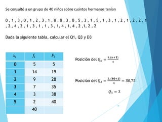 38
Se consultó a un grupo de 40 niños sobre cuántos hermanos tenían
0 , 1 , 3 , 0 , 1 , 2 , 3 , 1 , 0 , 0 , 3 , 0 , 5 , 3 , 1 , 5 , 1 , 3 , 1 , 2 , 1 , 2 , 2 , 1
, 2 , 4 , 2 , 1 , 3 , 1 , 1 , 3 , 1, 4 , 1, 4 , 2 ,1, 2 , 2
Dada la siguiente tabla, calcular el Q1, Q3 y D3
𝑥𝑖 𝑓𝑖 𝐹𝑖
0 5 5
1 14 19
2 9 28
3 7 35
4 3 38
5 2 40
40
Posición del 𝑄𝑘 =
𝑘.(𝑛+𝟏)
4
Posición del 𝑄3 =
3. (𝟒𝟎+𝟏)
4
= 30,75
𝑄3 = 3
 