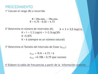 PROCEDIMIENTO
1º Calcule el rango (R) o recorrido
R = 4.75 - 0.02 = 4.73
2º Determine el número de intervalos (K).
K = 1 + 3.3 Log(n) = 1+3.3Log(30)
K =5.875
K = 6 (siempre es un número natural)
3º Determine el Tamaño del Intervalo de Clase (𝑎𝑖𝑛𝑡)
𝑎𝑖𝑛𝑡 = R/K = 4.73 / 6
𝑎𝑖𝑛𝑡 =0.788 = 0.79 (por exceso)
4°Elabore la tabla de frecuencias a partir de la información anterior.
74
R = Obs.máx. - Obs.mín.
𝑘 = 1 + 3,3. 𝑙𝑜𝑔(𝑛),
 