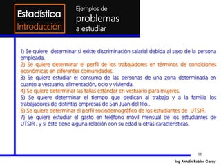 10
1) Se quiere determinar si existe discriminación salarial debida al sexo de la persona
empleada.
2) Se quiere determinar el perfil de los trabajadores en términos de condiciones
económicas en diferentes comunidades.
3) Se quiere estudiar el consumo de las personas de una zona determinada en
cuanto a vestuario, alimentación, ocio y vivienda.
4) Se quiere determinar las tallas estándar en vestuario para mujeres.
5) Se quiere determinar el tiempo que dedican al trabajo y a la familia los
trabajadores de distintas empresas de San Juan del Rio..
6) Se quiere determinar el perfil sociodemográfico de los estudiantes de UTSJR.
7) Se quiere estudiar el gasto en teléfono móvil mensual de los estudiantes de
UTSJR , y si éste tiene alguna relación con su edad u otras características.
Introducción
Ejemplos de
problemas
a estudiar
Ing Antolín Robles Garay
 