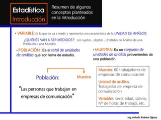 11
• VARIABLE: Es lo que se va a medir y representa una característica de la UNIDAD DE ANÁLISIS.
¿QUIÉNES VAN A SER MEDIDOS?: Los sujetos , objetos , Unidades de Análisis de una
Población o una Muestra
• POBLACIÓN : Es el total de unidades
de análisis que son tema de estudio.
Muestra: 60 trabajadores de
empresas de comunicación
Unidad de análisis:
Trabajador de empresa de
comunicación
Variables: sexo, edad, salario,
Nº de horas de trabajo, etc.
Población:
“Las personas que trabajan en
empresas de comunicación”
• MUESTRA: Es un conjunto de
unidades de análisis provenientes de
una población.
Muestra
Introducción
Resumen de algunos
conceptos planteados
en la Introducción
Ing Antolín Robles Garay
 