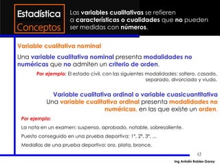 12
Conceptos
Las variables cualitativas se refieren
a características o cualidades que no pueden
ser medidas con números.
Variable cualitativa nominal
Una variable cualitativa nominal presenta modalidades no
numéricas que no admiten un criterio de orden.
Por ejemplo: El estado civil, con las siguientes modalidades: soltero, casado,
separado, divorciado y viudo.
Variable cualitativa ordinal o variable cuasicuantitativa
Una variable cualitativa ordinal presenta modalidades no
numéricas, en las que existe un orden.
Por ejemplo:
La nota en un examen: suspenso, aprobado, notable, sobresaliente.
Puesto conseguido en una prueba deportiva: 1º, 2º, 3º, ...
Medallas de una prueba deportiva: oro, plata, bronce.
Ing Antolín Robles Garay
 