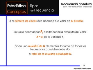 16
Conceptos
Tipos
de Frecuencia
Es el número de veces que aparece ese valor en el estudio.
Se suele denotar por Fi a la frecuencia absoluta del valor
X = xi de la variable X.
Dada una muestra de N elementos, la suma de todas las
frecuencias absolutas debe dar
el total de la muestra estudiada N.
Frecuencia absoluta
de un valor de la variable estadística X
Ing Antolín Robles Garay
 