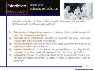 3
Un análisis estadístico se lleva a cabo siguiendo las etapas habituales en el
llamado método científico cuyas etapas son:
1) Planteamiento del problema: consiste en definir el objetivo de la investigación
y precisar el universo o población.
2) Recogida de la información: consiste en recolectar los datos necesarios
relacionados al problema de investigación.
3) Análisis descriptivo: consiste en resumir los datos disponibles para extraer la
información relevante en el estudio.
4) Inferencia estadística: consiste en suponer un modelo para toda la población
partiendo de los datos analizados para obtener conclusiones generales.
5) Diagnóstico: consiste en verificar la validez de los supuestos del modelo que
nos han permitido interpretar los datos y llegar a conclusiones sobre la
población
Introducción
Etapas de un
estudio estadístico
Ing Antolín Robles Garay
 
