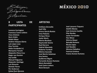 8 LISTA DE ARTISTAS
PARTICIPANTES
Leonora Carrington
Francisco Castro Leñero
Cisco Jiménez
Boris Viskin
Rubén Maya
Andrés Vázquez Gloria
Luís López Loza
Eloy Tarcisio
Helen Escobedo (+)
Moriyama Terumi
Alejandro Pérez Cruz
Roger von Gunten
Joy Laville
Manuel Felguerez
Alejandro Santiago
Luís Ricaurte
Demián Flores
Per Anderson
Rafael Ruiz Moreno
Emiliano Gironella
Saúl Villa
Arturo García Bustos
Irma Palacios
Enrique Pérez
Javier Marín
Marisa Boullosa
Raymundo Sesma
Raúl Herrera
Gabriel Macotela
Roberto Turnbull
Mónica Saucedo
José Martín Sulaiman
Ana Santos
Guillermo Olguín
Fernando Aceves Humana
Mario Benedetti
José Castro Leñero
René Derouin
José Lazcarro Toquero
Adolfo Mexiac
José Antonio Castillo
Pilar Bordes
Javier Fernández
Flor Minor
Mónica Mayer
Betsabé Romero
Nicola López
Joel Rendón
Mimmo Palladino
Patricia Córdova
Franco Aceves Humana
 