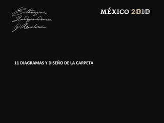 11 DIAGRAMAS Y DISEÑO DE LA CARPETA
 