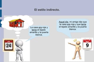 El estilo indirecto.
La casa era roja y
tenía el tejado
amarillo y la puerta
blanca.
Aquel día, mi amigo dijo que
la casa era roja y que tenía
el tejado amarillo y la puerta
blanca.
 