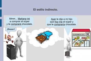 El estilo indirecto.
Mmm... Mañana iré
a comprar al súper
y te compraré chocolate.
Ayer le dije a mi hijo
que hoy iría al súper y
que le compraría chocolate.
¡Bieeen!
 