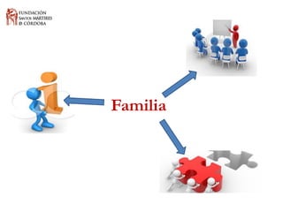 Familia  