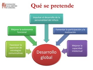 Qué se pretende 
Desarrollo global 
Favorecer la aparición de estrategias comunicativas 
Mejorar la autonomía funcional 
Impulsar el desarrollo de la personalidad del niño/a 
Fomentar la participación y la motivación 
Mejorar la capacidad intelectual  