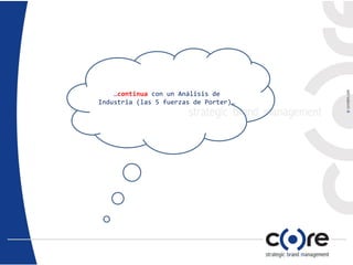 …continua con un Análisis de
Industria (las 5 fuerzas de Porter)…
 