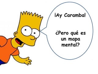 ¡Ay Caramba!


¿Pero qué es
  un mapa
  mental?
 