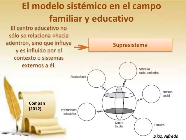 El Modelo Sistémico Aplicado Al Campo Educativo