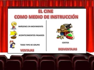 IMÁGENES EN MOVIMIENTO



ACONTECIMIENTOS PASADOS


                          COSTOS
 TODO TIPO DE GRUPO
 