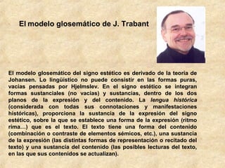 El modelo glosemático de J. Trabant

El modelo glosemático del signo estético es derivado de la teoría de
Johansen. Lo lingüístico no puede consistir en las formas puras,
vacías pensadas por Hjelmslev. En el signo estético se integran
formas sustanciales (no vacías) y sustancias, dentro de los dos
planos de la expresión y del contenido. La lengua histórica
(considerada con todas sus connotaciones y manifestaciones
históricas), proporciona la sustancia de la expresión del signo
estético, sobre la que se establece una forma de la expresión (ritmo
rima…) que es el texto. El texto tiene una forma del contenido
(combinación o contraste de elementos sémicos, etc.), una sustancia
de la expresión (las distintas formas de representación o recitado del
texto) y una sustancia del contenido (las posibles lecturas del texto,
en las que sus contenidos se actualizan).

 