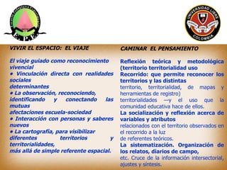 VIVIR EL ESPACIO: EL VIAJE               CAMINAR EL PENSAMIENTO

El viaje guiado como reconocimiento      Reflexión teóric...