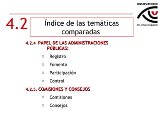 4.2 Índice de las temáticas comparadas  4.2.4  PAPEL DE LAS ADMINISTRACIONES  PÚBLICAS: Registro Fomento Participación Control 4.2.5.  COMISIONES Y CONSEJOS Comisiones Consejos 