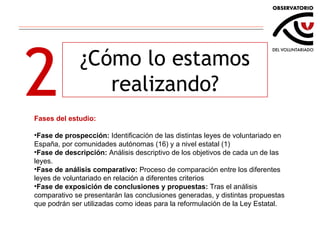 2 ¿Cómo lo estamos realizando? Fases del estudio: Fase de prospección:  Identificación de las distintas leyes de voluntariado en España, por comunidades autónomas (16) y a nivel estatal (1) Fase de descripción:  Análisis descriptivo de los objetivos de cada un de las leyes.  Fase de análisis comparativo:  Proceso de comparación entre los diferentes leyes de voluntariado en relación a diferentes criterios Fase de exposición de conclusiones y propuestas:  Tras el análisis comparativo se presentarán las conclusiones generadas, y distintas propuestas que podrán ser utilizadas como ideas para la reformulación de la Ley Estatal. 