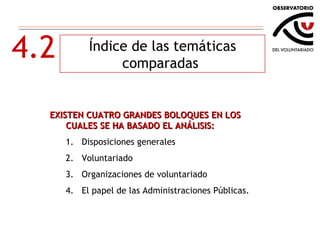 4.2 Índice de las temáticas comparadas  EXISTEN CUATRO GRANDES BOLOQUES EN LOS CUALES SE HA BASADO EL ANÁLISIS: Disposiciones generales Voluntariado Organizaciones de voluntariado El papel de las Administraciones Públicas. 