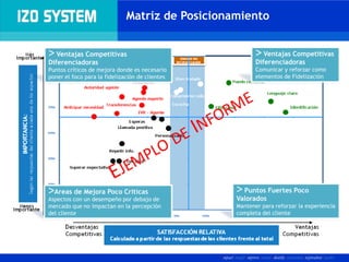 Presentación Estudio Experiencia de clientes 2009