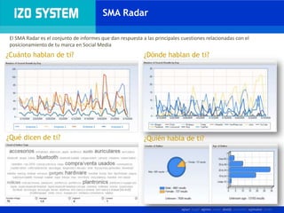 Presentación Estudio Experiencia de clientes 2009