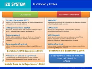 Presentación Estudio Experiencia de clientes 2009