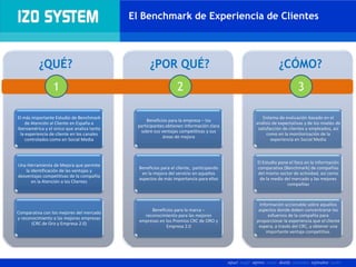 Presentación Estudio Experiencia de clientes 2009