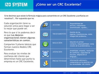 Presentación Estudio Experiencia de clientes 2009