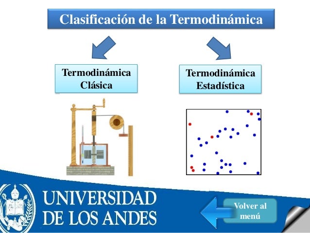 Termodinámica