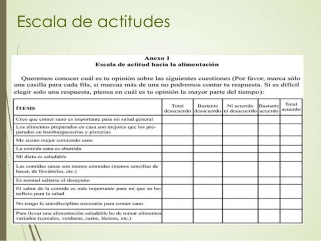 escala de alimentacion presentaci 243 n evaluaci 243 n escala de alimentacion presentaci 243 n evaluaci 243 n