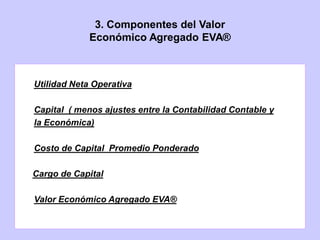 3. Componentes del Valor
Económico Agregado EVA®
Utilidad Neta Operativa
Capital ( menos ajustes entre la Contabilidad Contable y
la Económica)
Costo de Capital Promedio Ponderado
Cargo de Capital
Valor Económico Agregado EVA®
 
