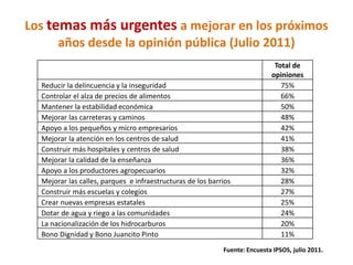 El reto de superar la desigualdad en Bolivia | PPTX
