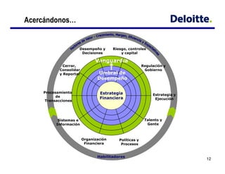 (


            (    -
             (

                 *

                 ,
                 (   -


    $
                           +




        '



            %    &   $ .
                      $


                 )
                               12
 