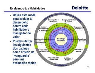 !                                       @

            "
                        !                           (    -
                                                     (
                                =                            *




    +                                                        ,

                    %                                        (   -



    !
                                            $
    )                               "                                      +


                &
                            &
                                                '


    >!          &                   ?               %    &           $ .
                                                                      $

        !
                                                         )
                                                                               13
 