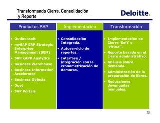 0                         <
    F

    *        #*
              )               +                ,

%                                             '
                              '       0                <         =
    3$   $
                                              <!        =0
                              3   !
5            2       54           0
                                                                     !0
3 " $
 $ 3 $3                       '       @
                                              3 :
         B       #
                                          &                  0
         '                        0
                                              3
3
                                                                      0
         % +
(                                                  !
                                                             0
3 $
 $




                                                                      22
 