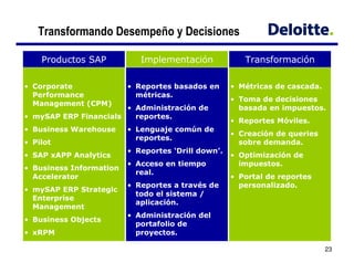 0                    .               =            .

    *        #*
              )          +                                        ,

                                                                 5C                       0
$                            C           0
5            2 $54
                         3                                                                    0
    3$   $                               0
                                                                          5 !         0
         B     #                     +                >
                                                                              D
                                      0
$                                                                                 0
                                             <(           7 =0
3 " $
 $ 3 $3                                                          %    &
                         3                                                0
         '
                                 0
3                                                                $
                                                      !C                  &   0
    3$   $
                                                       @
                                             0
5
                         3
         % +
" $5                                         0

                                                                                              23
 