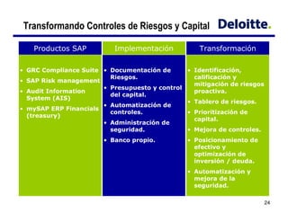 0                                F           &

    *               #*
                     )   +                        ,

                         (                       '
                             0
    3$
                         $
3        '                                               !0
                                     0
             23 4
               '
                                                                 0
                         3       &
     3$        $
                                 0               $       &
2             4
                                                         0
                         3
                                     0           5 +                 0
                                         0       $
                                                         !
                                                         &
                                                     !       @   0
                                                 3           &
                                                     +
                                                             0

                                                                         24
 