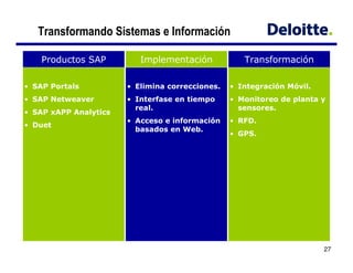 0                  '           $

    *         #*
               )       +                       ,

3 $
 $                                         0   '            5 !0
3 6 7
 $        !            '                       5
                           0                            0
3 " $
 $ 3 $3
                       3                           (0
(
                                   B   0
                                               $ 0




                                                                   27
 