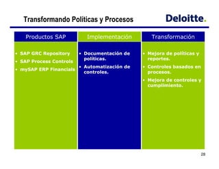 0                 )   ;           )

*            #*
              )           +                ,

3$                        (               5 +       .
                              .   0             0
3 $
 $
                          3           &
    3$   $
                                      0         0
                                          5 +
                                                    0




                                                        28
 