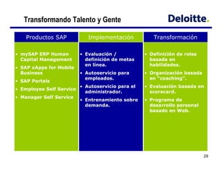 0                         0           ,

    *             #*
                   )          +                           ,

    3$       $)               !                   @       (
         5
                                  .       0               #               0
3 "
 $ 3              5
                              3           !               %       &
                                                  0           8       #       90
3 $
 $
                              3           !               !
                      !
                                                      0               0
5                     !
                                                          $
                                              0
                                                                          B        0




                                                                                       29
 