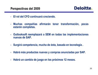 )                 !             1669

                                                        #

    A     +                    =;                                        <
                                    #

              I                         "         ' A
        !             '( ) #

    ' &                                 <     +             <            &; #

    @                                         !                              '( ) #

    @                                   % &                 C   /1   #

                                                                                      33
 